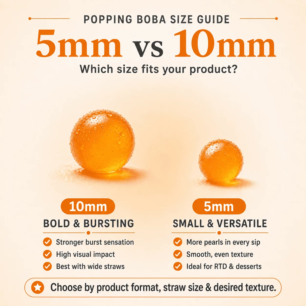 5mm vs 10mm popping boba size comparison for drinks and desserts
